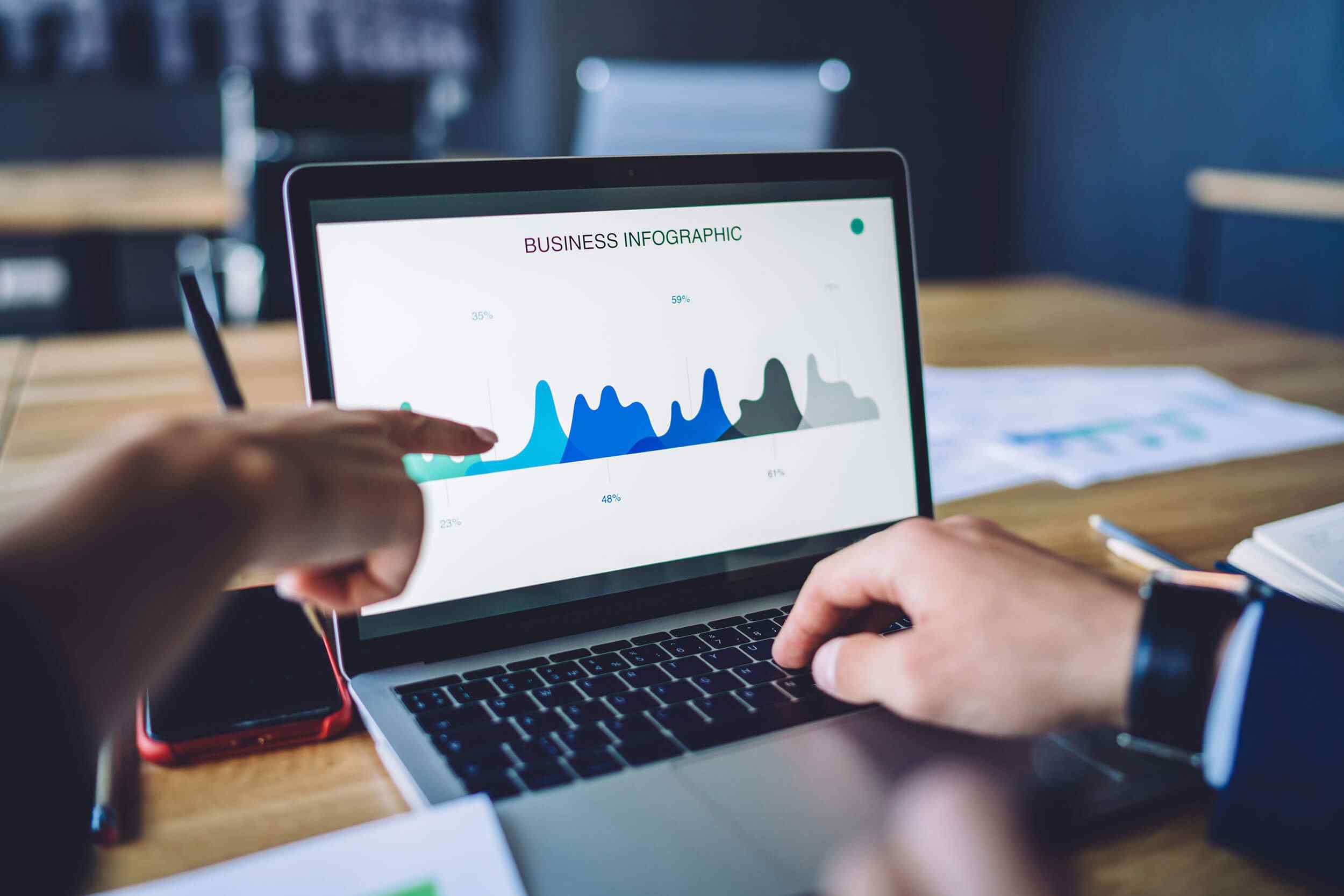 Media: The Moderno Brand Story